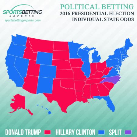 2016 election vegas betting odds